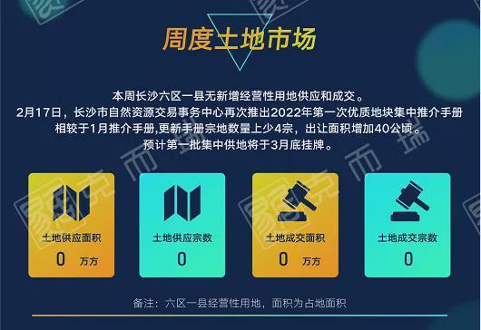 長沙樓市復蘇,商品房成交環(huán)比上漲逾500 ,萬科大平層產品首開