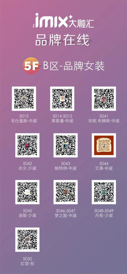 云逛渝中 大融匯拿貨攻略,躺著從b1樓逛到10樓