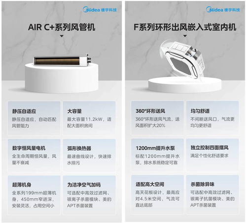 美的氟系統全系列產品,承包阿里全球總部大樓的舒適空氣