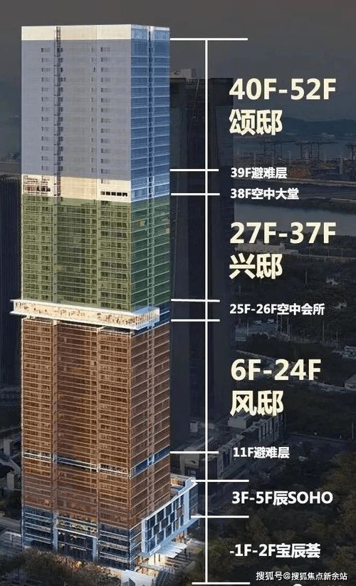 華僑城寶辰售樓處 華僑城寶辰 寶辰詳情 網站 戶型 交通 學校 備案價