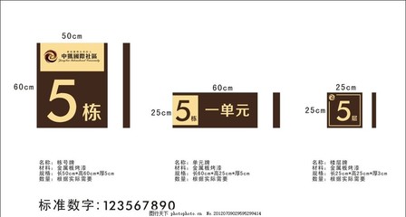 物業樓號牌