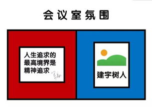 要租金,還是要品牌,企業基因說了算