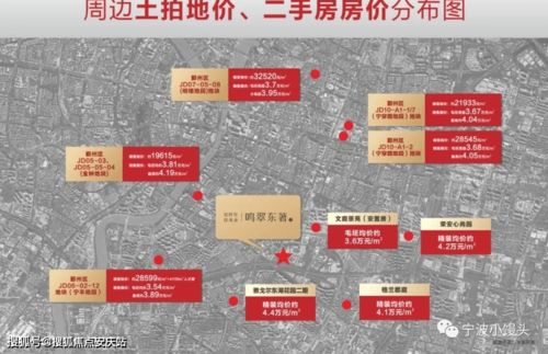 鳴翠東著 鄞州鳴翠東著詳情 售樓處電話 位置 房價 戶型 售樓中心24小時電話