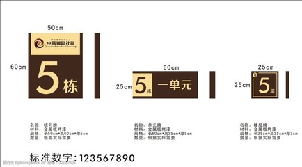 物業樓號牌