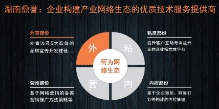 產(chǎn)業(yè)互聯(lián)網(wǎng)浪潮下，優(yōu)質(zhì)技術(shù)服務(wù)提供商迎來發(fā)展春天