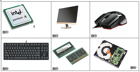 電腦硬件與軟件配置的分類理解